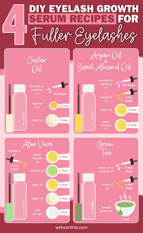 Natural Eyelash Growth Diy, Eyelash Care Tips, Eye Lash Growth Serum Diy, How To Make Eyelash Serum, Eyelashes Growth Tips, Eyelash Growth Tips, How To Make Lash Serum, How To Grow Lashes Naturally, Homemade Lash Growth Serum