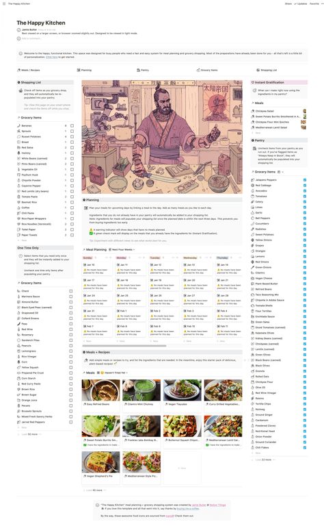 Meal Plan Grocery List, Grocery List Template, Etsy Planner, Planning Template, Meal Planner Template, Meal Planning Template, Recipe Template, Notion Templates, Happy Kitchen