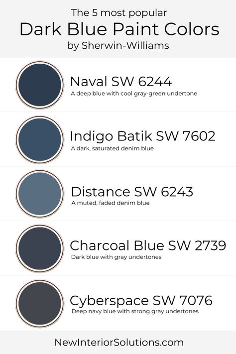 Dark Blue Paint Color Palette, Sea Serpent Sherwin Williams Accent Wall, Sherwin Williams Deep Blue, Color Palette With Dark Blue, Dark Blue Grey Paint Color, Sherwin Williams Best Blues, Slate Navy Blue Paint, Best Deep Blue Paint Colors, Dark Blue Sherwin Williams Paint