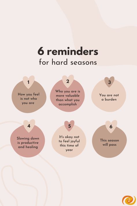 Title text reads: "6 reminders for hard seasons." Colorful circles enclose the following reminders: "How you feel is not who you are, "Who you are is more valuable than what you accomplish," "You are not a burden," "Slowing down is productive and healing," "It's okay not to feel joyful this time of year," and "This season will pass." New Years Mental Health, New Year Mental Health, Reminders For Mental Health, Supportive Friends Quotes, Gentle To Yourself, Positive Daily Quotes, Gentle With Yourself, Journal Inspiration Writing, Time Change