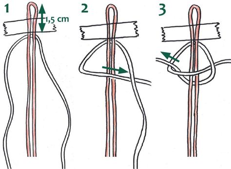 Tuto et explication détaillée fabrication bracelets Macramé C'Reparti Bracelet Macrame, Adjustable Macrame Braided Friendship Bracelets, Cheap Macrame Braided Bracelets As Gift, Bracelet Bresilien Simple, Macreme Basic Knots Bracelet, Bracelet Fil Satin, Diy Friendship Bracelets Easy, Bohemian Chic Jewelry, Braided Bracelet Diy