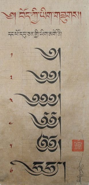 RELATED TIBETAN SCRIPTS: The heading character and Script construction. Tibetan Calligraphy, Tibetan Tattoo, Tattoo Name Fonts, Tibetan Script, Tibetan Symbols, Calligraphy Letters Alphabet, Tibet Art, Ancient Alphabets, Rune Symbols