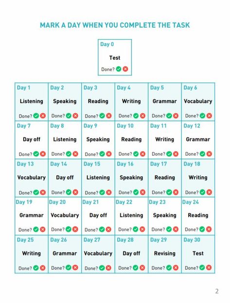 a plan for english practice by lingumarina. English Speaking Challenge, Speaking Challenge, 30 Day Challange, English Day, English Practice, 17 Day, Grammar And Vocabulary, English Speaking, Speaking English