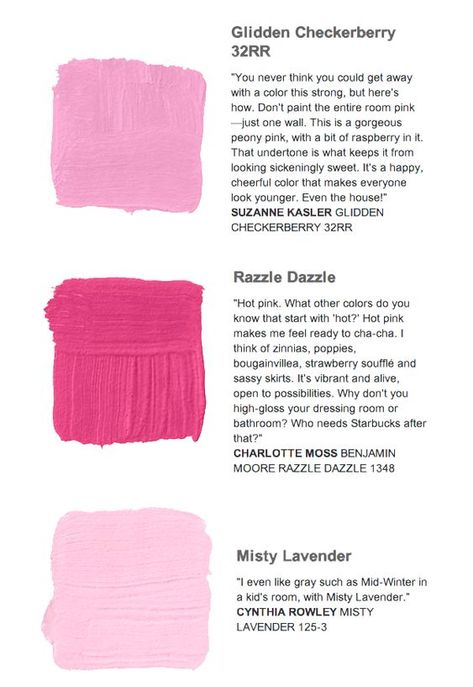 Pink Paint Color Swatches - Interiors By Color Hot Pink Wall Paint, Pink Paint Colors Sherwin Williams, Benjamin Moore Pink, Hot Pink Bedrooms, Christopher Peacock, Pink Interiors, Redesign Furniture, Paint Color Swatches, Pink Painted Walls