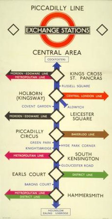 Tube Stations London, London Underground Train, Hidden London, London Underground Tube, London Underground Stations, London Transport Museum, Transport Museum, Train Posters, Travel Advertising