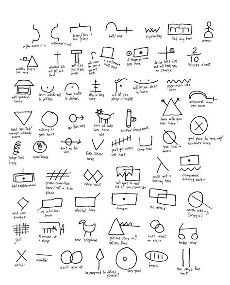 hobo signs- meaning with no letters, concise black dots seem to consistently mean negativity more here:http://www.symbols.com/category/52  for example the prison symbol is more of an icon- looks like bars. cat symbol means kind old lady lives here (cat lady connotation) Prison Symbol, Chaos Magick Sigil, Signs And Symbols Meaning, Hobo Code, Angel Sigils, Real Treasure Maps, Cat Symbol, Hobo Signs, Hobo Symbols