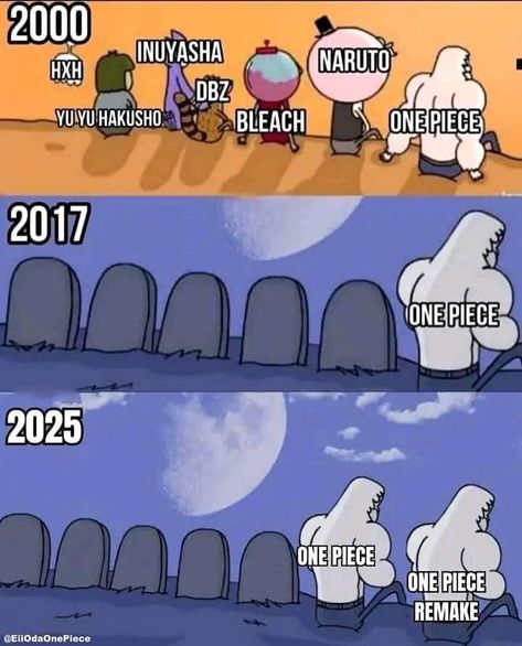 One piece on 🔝 Memes One Piece, One Piece Memes Funny, Funny One Piece, Alvida One Piece, Watch One Piece, One Piece Meme, Anime Mems, Goofy Drawing, Great Memes