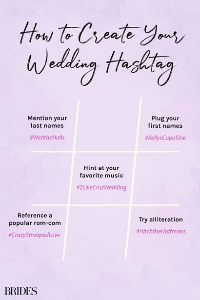 Last Name Wedding Hashtags, Best Wedding Hashtags, Wedding Hashtag Ideas, Wedding Hashtag Generator, Hashtag Ideas, Wedding Captions For Instagram, Wedding Captions, Babymoon Photos, Anime Wedding