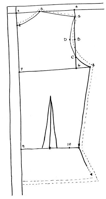How to Draft a Basic Bodice: Tutorial - welcometothemousehouse.com Basic Bodice Pattern, Basic Bodice, Sewing Coat, Sewing Courses, Bodice Pattern, Basic Sewing, Sew Ins, Garment Pattern, Patterns Fashion