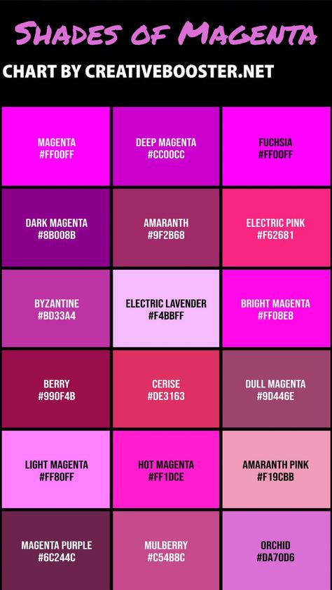 Magenta Pallete Color, Color Palette With Magenta, Magenta Color Scheme, Magenta Color Combinations, Magenta Color Palette, Fashion Glossary, Neon Color Palette, Color Names Chart, Colour Shade Card