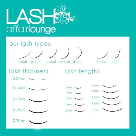 Curl Lash Extensions, Silk Eyelash Extensions, Permanent Eyelash Extensions, Lash Lounge, Permanent Eyelashes, Lash Extentions, Different Curls, Lash Salon, Eyelash Extentions