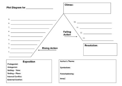 Plot diagram - homepage - readwritethink, The plot diagram is an organizational tool focusing on a pyramid or triangular shape, which is used to map the events in a story. Description from hdwalls.xyz. I searched for this on bing.com/images Plot Mountain, Story Map Template, Teaching Plot, Plot Chart, Story Mountain, Plot Diagram, Outline Template, Plot Outline, Book Reports