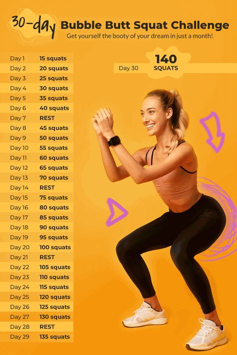 30 Squats A Day Results, But Challenge 30 Day, 30 Day But Challenge, 30 Day But Challenge Squats, Squat Challenge Results, Squat Routine, Sixpack Workout, Daily Burn, Squat Challenge