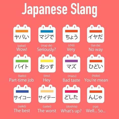 Japanese Slang, Learn Japan, Japanese Grammar, Basic Japanese, Bahasa Jepun, Materi Bahasa Jepang, Learning Languages Tips, Basic Japanese Words, Japanese Language Lessons