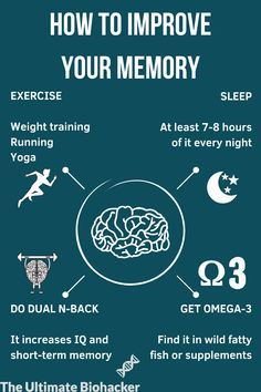 Memory Enhancement Tips, Brain Exercises For Memory, Memory Supplements Brain, Memory Psychology, Memorization Tips, Improve Memory Brain, Vitamins For Memory, Memory Tips, Brain Hacks