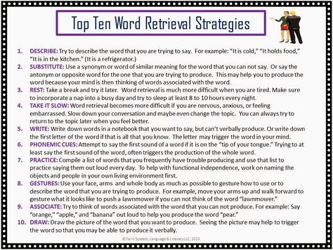 Twin Speech, Language & Literacy LLC: TOP TEN LIST: Word Retrieval Strategies Word Retrieval Activities Speech Therapy, Word Retrieval Activities For Adults, Word Finding Activities Speech Therapy, Medical Slp, Memory Strategies, Speech Therapy Tools, Slp Activities, Cognitive Therapy, School Slp