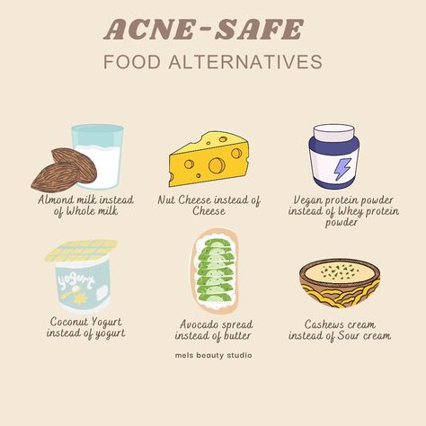 ✨ACNE ADVICE ✨ Nutrition can impact acne in several ways. Diets high in refined sugars, dairy, and saturated fats may exacerbate acne, while diets rich in fruits, vegetables, whole grains, and omega-3 fatty acids can help reduce inflammation and improve skin health. Drinking plenty of water and maintaining a balanced diet can play a role in managing acne. When I assist my acne clients I always give them alternatives to their diets since dairy is one of the biggest foods in everyone’s diet! I... Healthy Dinner Recipes For Acne, Food Good For Acne, No Acne Diet, Acne Diet Plan Hormonal, Acne Meal Plan, Food Good For Skin, Drinks For Acne, Acne Advice, Acne Free Diet