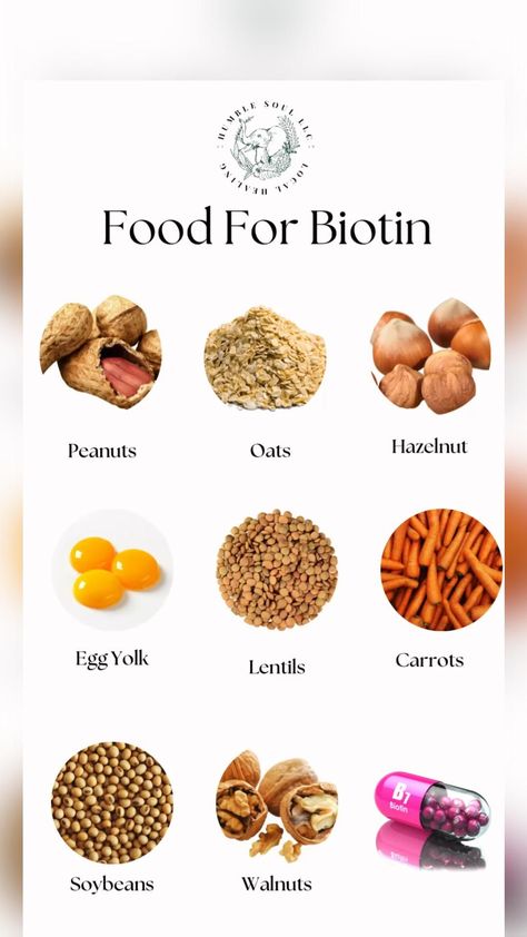 Biotin Benefits, Vitamin Rich Foods, Hair Growth Foods, Nutrition Chart, Health And Fitness Articles, Holistic Nutrition, Food Facts, Health Facts, Health And Wellbeing