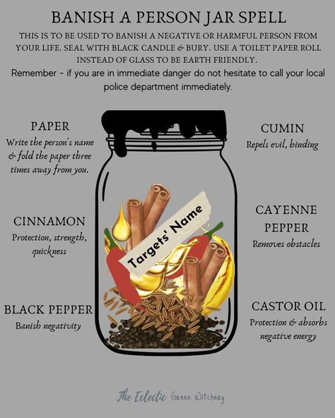 Sour Jars Witchcraft, Spell Jar To Banish A Person, Curse Breaking Spell Jar, Banish Spell Jar, Banishing Negative Energy Spell Jar, Hex Spell Curse Jar, Hex Jar Ingredients, Hex Jar Spell Ingredients, Freezer Jar Spell