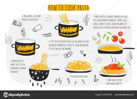 How to cook yummy restaurant style pasta at home | make the best pasta at home with these simple steps | #wittyvows #indianfood #snacks #frenchfries #foodie #foodlover #foodofinstagram #homemadefood #fastfood #snacksathome #cookingtime #recipes #tryitnow #trending #howtomake Pasta Guide, Pasta Making Recipes, Pasta Simple, Cooking Icon, Cooking Pasta, Make Pasta, Food Doodles, Pasta Ingredients, Infographic Illustration