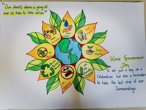 June 5 Environment Day Poster, Verbs Kindergarten, Save Environment Poster Drawing, World Environment Day Poster, Environment Day Poster, Earth Art Drawing, Save Environment Posters, World Environment Day Posters, Save Earth Drawing