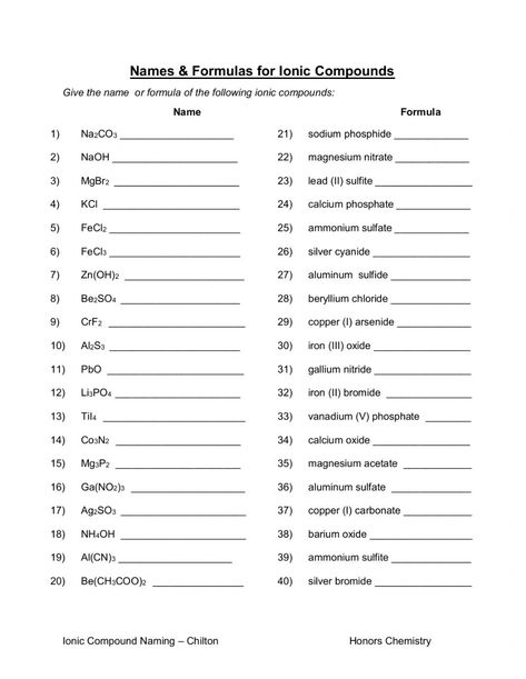 Compound Names Chemistry, Naming Ionic Compounds Worksheet, Compound And Formula, Ionic Compounds Chemistry, Molecular Compounds, Ionic And Covalent Bonds, Ionic Compounds, Ionic Compound, Ionic Bonding