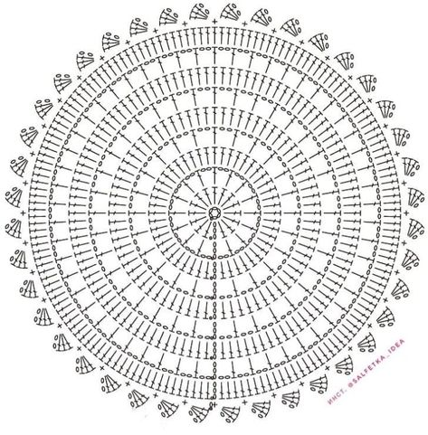 Circular Crochet, Taplak Meja Crochet, Crochet Circle Pattern, Crochet Placemat Patterns, Crochet Stitches Chart, Crochet Mat, Crochet Placemats, Crochet Doily Diagram, Crochet Dollies