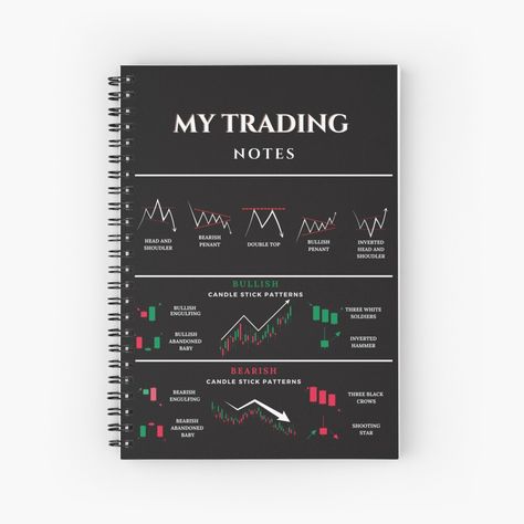 Get my art printed on awesome products. Support me at Redbubble #RBandME: https://www.redbubble.com/i/notebook/Charts-and-Indicators-trading-Notebook-Trader-Journal-Spiral-Notebook-for-stock-market-options-crypto-forex-and-day-traders-Stock-market-notebook-Journal-for-traders-and-investors-by-TradingTeesKids/136563483.WX3NH?asc=u Trading Journal Ideas, Indicators Trading, Indicator Trading, Trading Journal, Candlestick Chart Patterns, Forex Books, Candle Stick Patterns, Forex Trading Quotes, Forex Trading Training