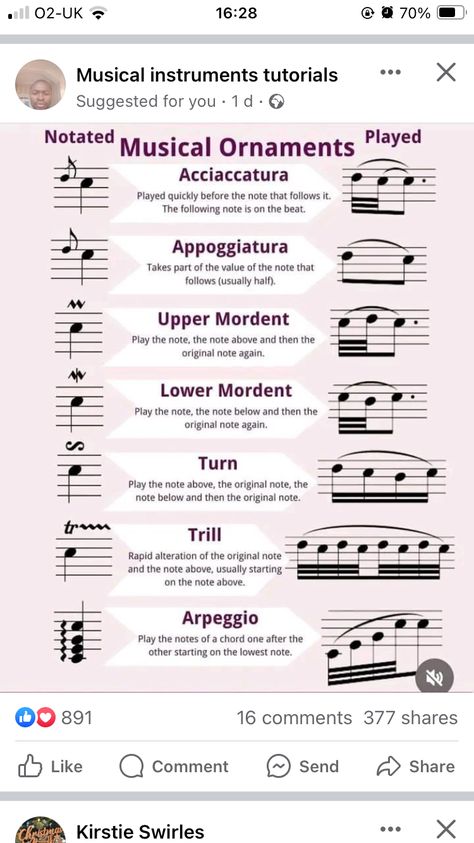 Music Theory Cheat Sheet, Music Theory Aesthetic, Music Terminology, Music Hacks, Basic Music Theory, Music Basics, Music Theory Piano, Music Terms, Reading Sheet Music