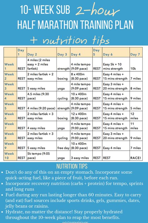 Runner Nutrition, Nutrition Day, Half Marathon Training Schedule, Marathon Plan, Marathon Training Schedule, Nutrition For Runners, Forest Gump, Half Marathon Training Plan, Marathon Training Plan