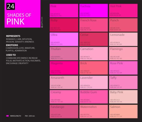 24 Shades of Pink Color Palette | graf1x.com Hot Pink Shades Color Palettes, Pink Color Names, Pink Color Chart, Hot Color Palette, Pink Color Palette, Color Mixing Chart, Hot Pink Color, Color Palette Pink, Different Shades Of Pink