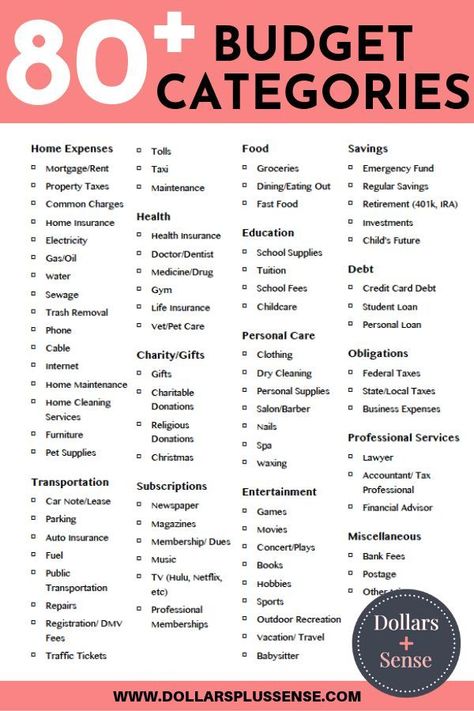 Insurance Investments, Budget Categories, Household Budget, Free Budget, Money Management Advice, Money Saving Strategies, Finance Organization, Budget Printables, Budget Planning