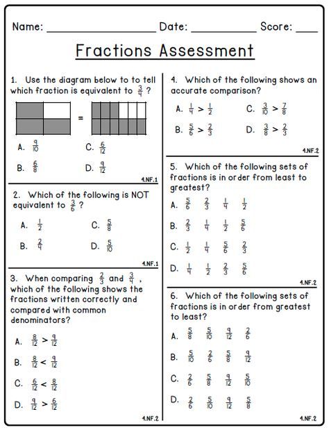 After weeks and weeks of working on it, I finally finished my Fraction Printables for 4th Grade. I started out creating printables to use to... Fractions Worksheets Grade 4, Fraction Worksheet, Math Fractions Worksheets, 4th Grade Fractions, 3rd Grade Fractions, 4th Grade Math Worksheets, Fractions Worksheets, Fractions Decimals, Math Printables