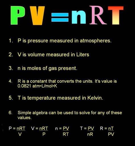 Integration Formulas, Gas Laws, Ideal Gas Law, Chemistry Help, Chemistry Study Guide, Chemistry Basics, Physics Lessons, Learn Physics, Ap Calculus