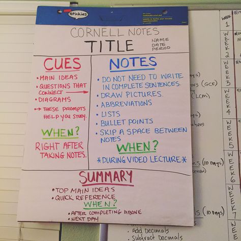 Cornell note anchor chart Anchor Chart Social Studies, Notes Cornell, Ideas Notes, Note Taking Strategies, Cornell Notes Template, Note Taking Tips, High School Chemistry, Cornell Notes, College Notes