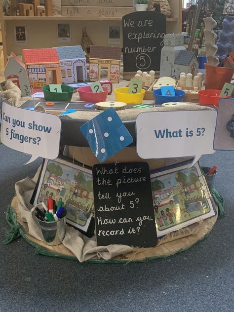 White Rose Maths Eyfs, Senses Eyfs, Reception Maths, White Rose Maths, Maths Eyfs, Maths Investigations, Eyfs Ideas, Maths Display, Continuous Provision