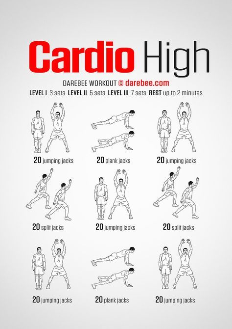 Cardio High Workout High Workout, Short Workouts, Cardio Boxing, Cardio Workout At Home, Basketball Workouts, Cardio Routine, Cardio Training, Ab Workout At Home, Aerobic Exercise