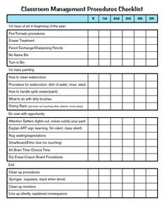 Examples of Preschool Classroom Management | Preschool Classroom Cleaning Checklist Preschool Cleaning Checklist, Student Observation Checklist, Daycare Cleaning Checklist, Classroom Cleaning Checklist, Teacher Observation Checklist, Preschool Classroom Management, Classroom Observation Checklist, Bathroom Checklist, Classroom Checklist