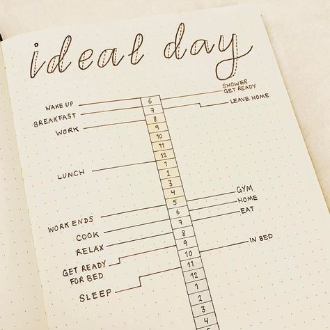 My ideal working day / My new life 👩🏻‍💻 - #bulletjournal #bulletjournaling #bulletjournalcommunity #bulletjournaljunkies #bulletjournals… Bullet Journal Page Ideas, Daily Bullet Journal, Journal Page Ideas, Journal Weekly Spread, Ideal Day, Bullet Journal Page, Bullet Journal Weekly, Bullet Journal 2019, Bullet Journal Weekly Spread