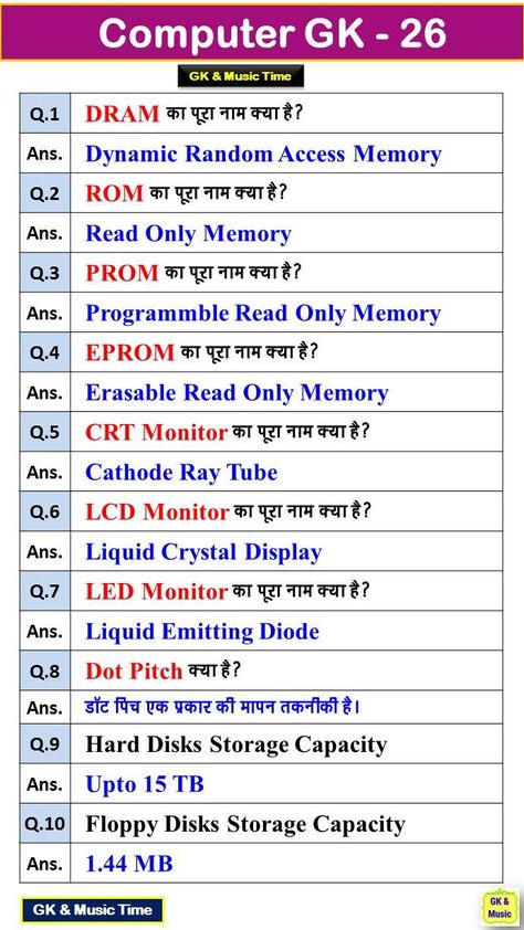 Computer Question Computer Question answer in Hindi Computer GK Hindi Computer Worksheet, Computer Questions, Computer Fundamentals, Gk Question In Hindi, Dad Drawing, Computer Notes, Biology Worksheet, Attitude Stylish Boys Pic, Math Quotes