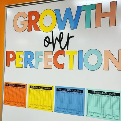 Classroom Goals Display Data Walls, Iready Data Tracking Bulletin Board Kindergarten, Data Room Ideas, Standards Display In Classroom, Class Data Wall, Progress Over Perfection Bulletin Board, I Ready Data Tracking Bulletin Board, Class Data Tracking, Data Tracking Bulletin Board