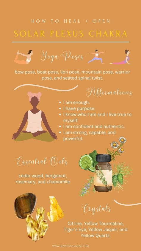 Solar Plexus Chakra Essential Oils, Solar Plexus Chakra Yoga Poses, Manipura Chakra Yoga Poses, Yoga Poses For Chakras, Solar Chakra Healing, Solar Plexus Yoga, Healing Solar Plexus, Solar Plexus Healing, Solar Chakra