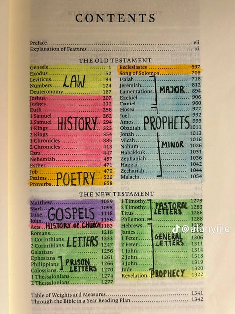 Men Of God, Bible Highlighting, Instagram Planning, Learn The Bible, Bible Doodling, Bible Study Plans, Understanding The Bible, Bible Study Tips, Bible Study Guide