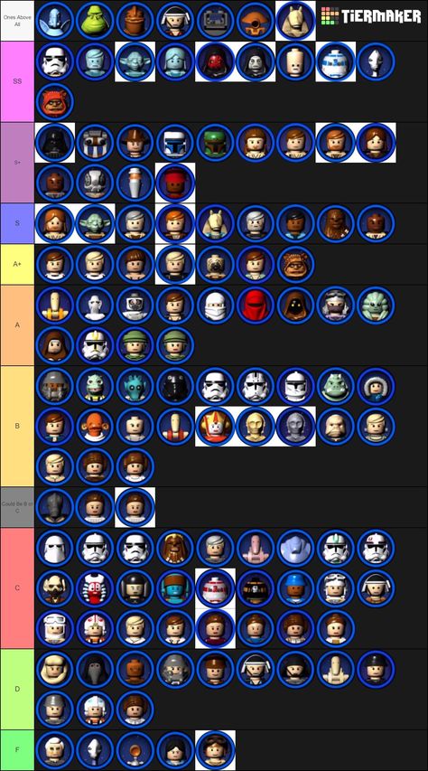 Character tier list | Lego Star Wars (Video Game Series) | Know Your Meme Lego Star Wars Video Game, Lego Star Wars Character Icons, Star Wars Lego Icon, Lego Star Wars Wallpaper, Lego Star Wars Pfp, Lego Star Wars Game, Lego Icon, Lego Pfp, Star Wars Pfp