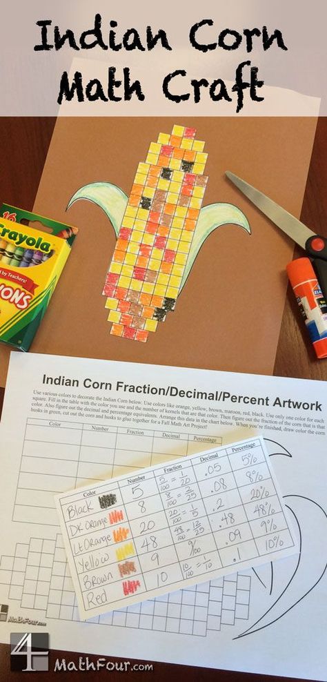 You can use this Indian Corn seasonal math craft to teach fractions, decimals and percents! ~Bon Thanksgiving Fractions 5th Grade, Indian Corn Craft, Teach Fractions, Corn Craft, Dewey Decimal, Sixth Grade Math, Teaching Fractions, Thanksgiving Math, Fall Math