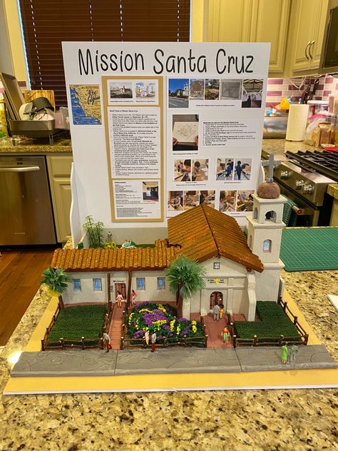 California Missions Project, Mission Projects, California Missions, California