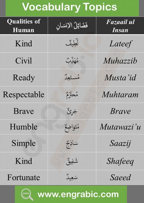 Arabic Words And Their Meanings In English For Beginners BD1 Arabic Adjectives, Arab Language, Words And Their Meanings, Learning Arabic For Beginners, Chickpeas Benefits, Arabic Vocabulary, Arabic Learning, Arabic Sentences, English For Beginners