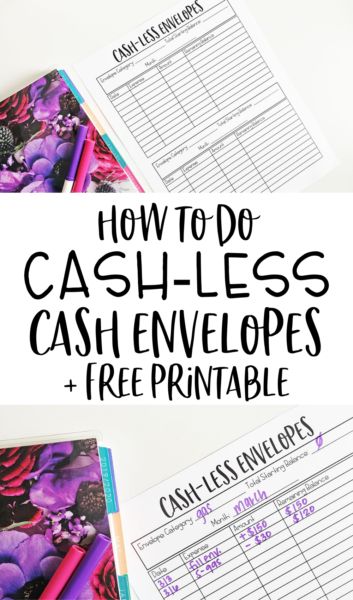 Digital Envelope Budget System, Dollar Tree Cash Envelope System, Digital Cash Envelope System, Cash Envelope Printable Free, Cash Savings Envelope System, Envelope Alternative, Sinking Funds Printable Free, Cash Envelope System Printable, Cash Envelope Categories