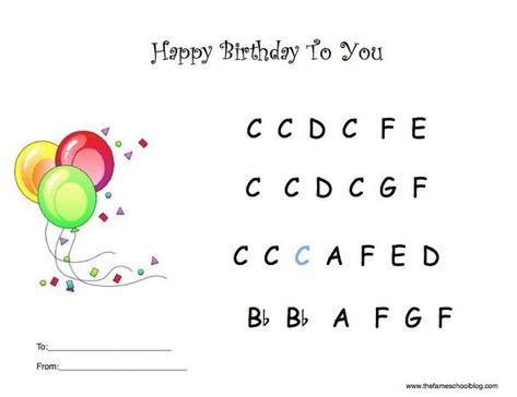 Happy Birthday Xylophone Notes, Happy Birthday Keyboard Notes, Happy Birthday On Piano, Piano With Letters, Piano Letters, Piano Music For Kids, Happy Birthday Piano, Keyboard Noten, Piano Music With Letters