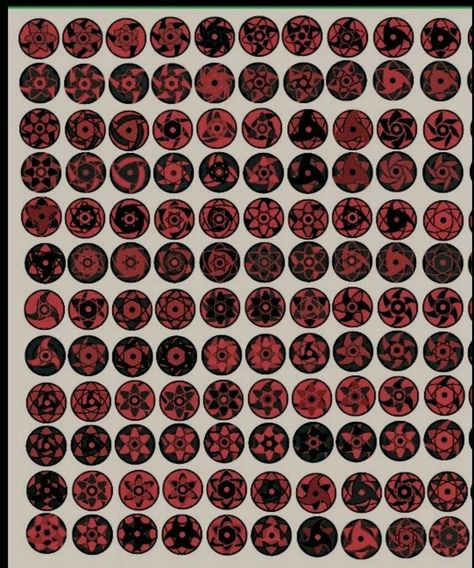 Pin de nelva luchi em Gambar mata anime | Olhos do naruto, Olhos de anime, Olhos sharingan Eyes Naruto, Guerriero Samurai, Sharingan Wallpapers, Sharingan Eyes, Naruto Eyes, Naruto Sharingan, Naruto Uzumaki Hokage, Mangekyou Sharingan, Itachi Uchiha Art